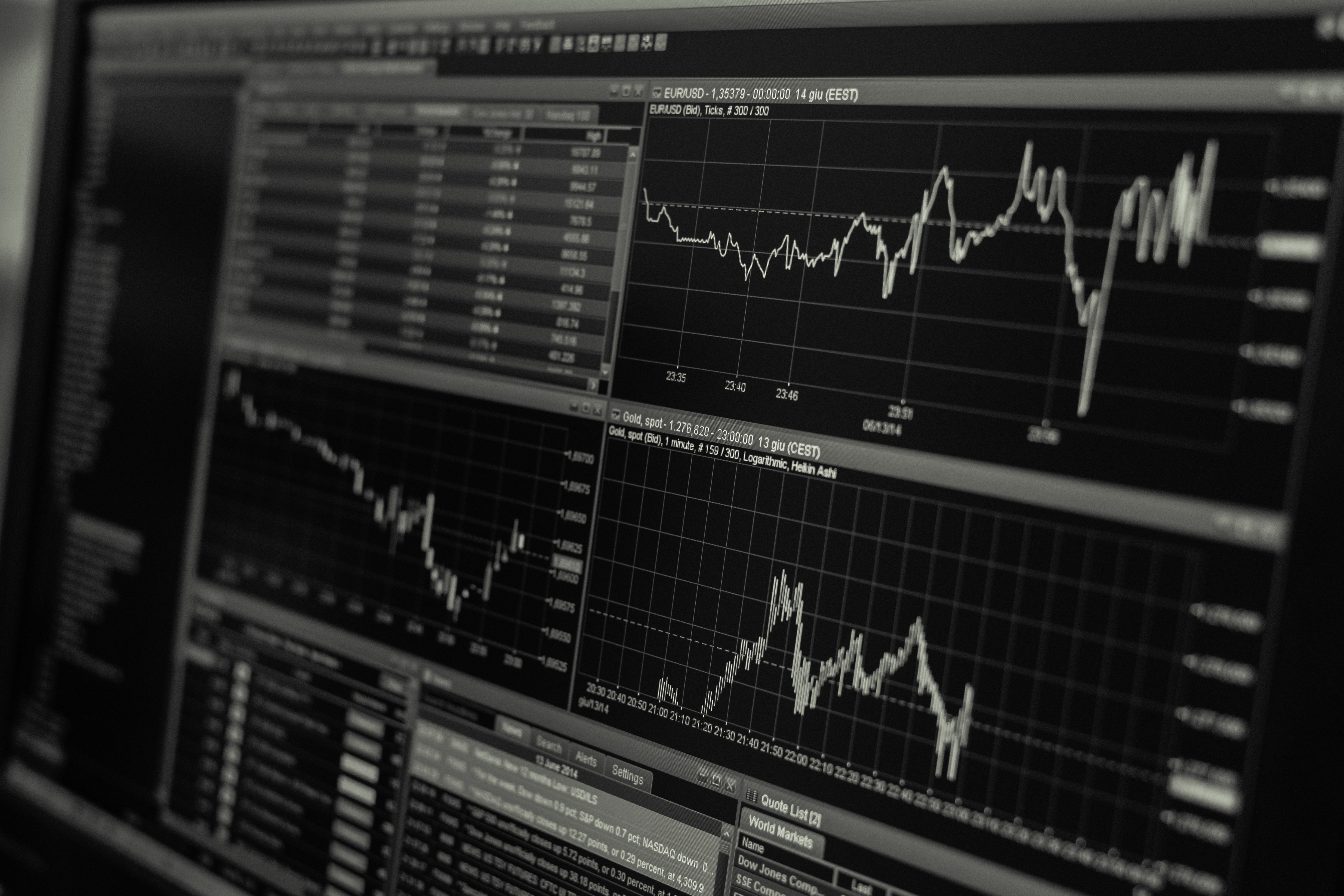 chart economic data