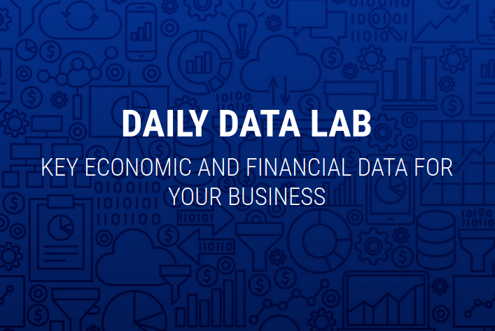 DailyDataLab