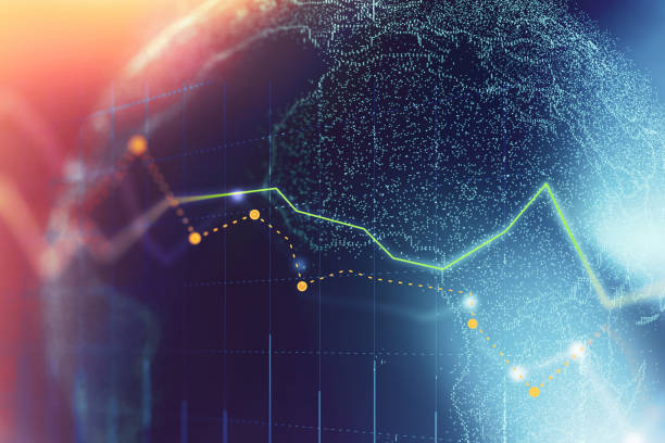 global economy