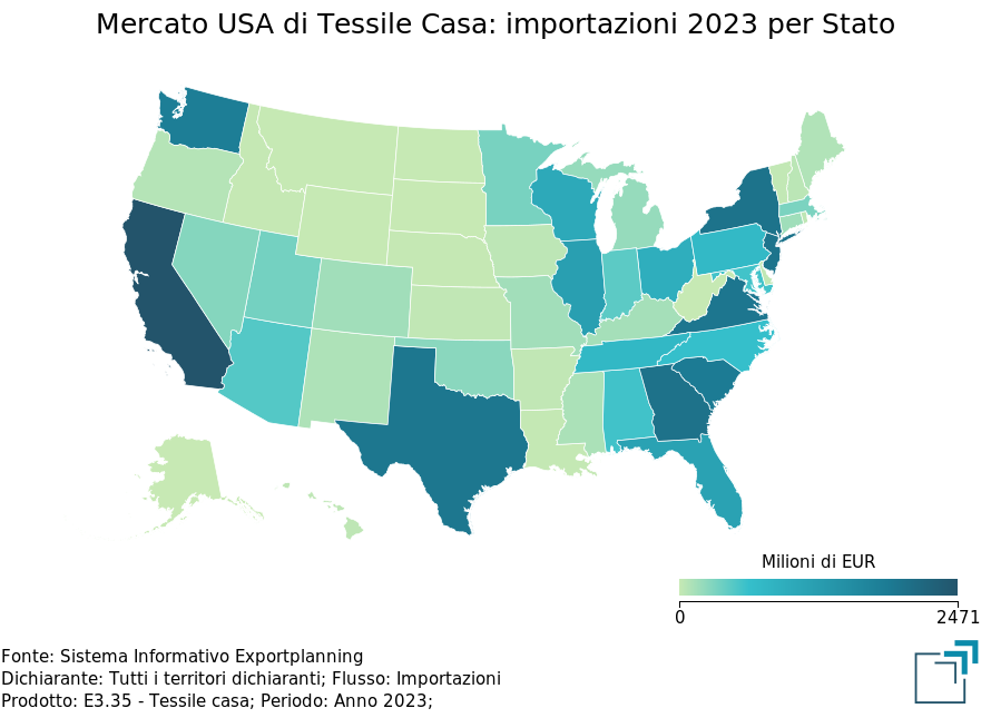 Mercato USA di Tessile Casa: importazioni totali 2023 per Stati