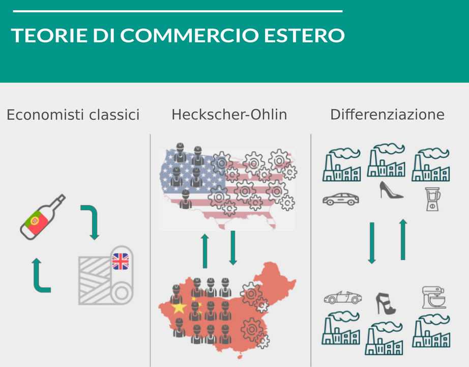 	Capacità di attrarre talenti