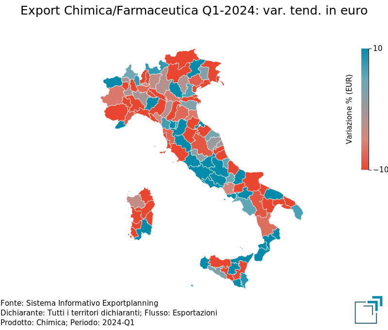 Export provinciale di Chimica/Farmaceutica nel 1° trimestre 2024