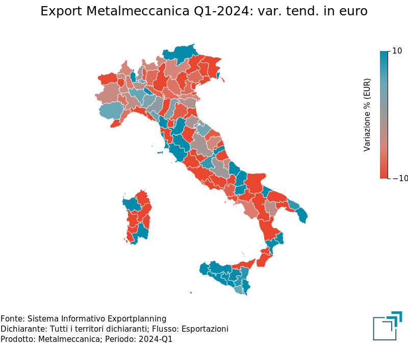Export provinciale di Metalmeccanica nel 1° trimestre 2024