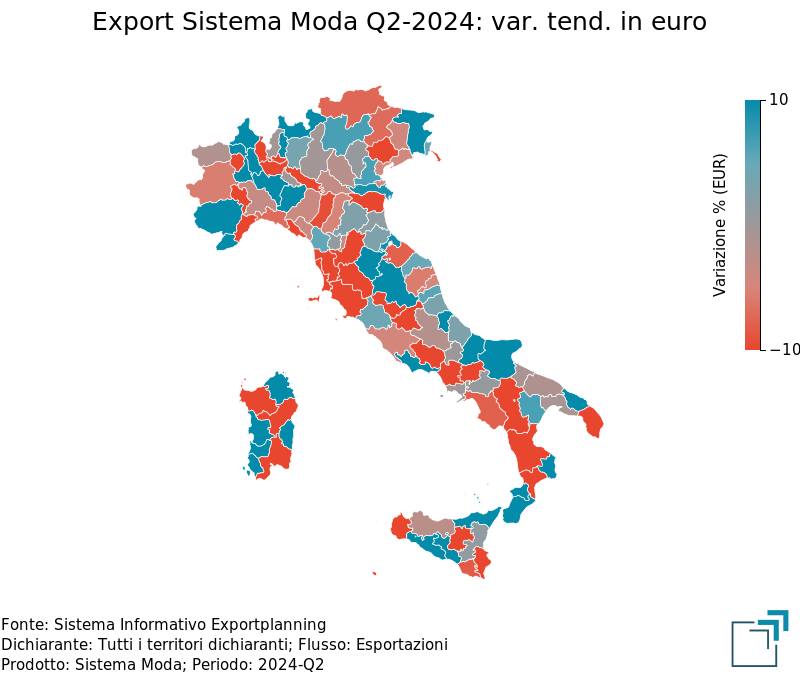 Export provinciale di Sistema Moda nel 2° trimestre 2024