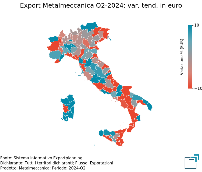 Export provinciale di Metalmeccanica nel 2° trimestre 2024