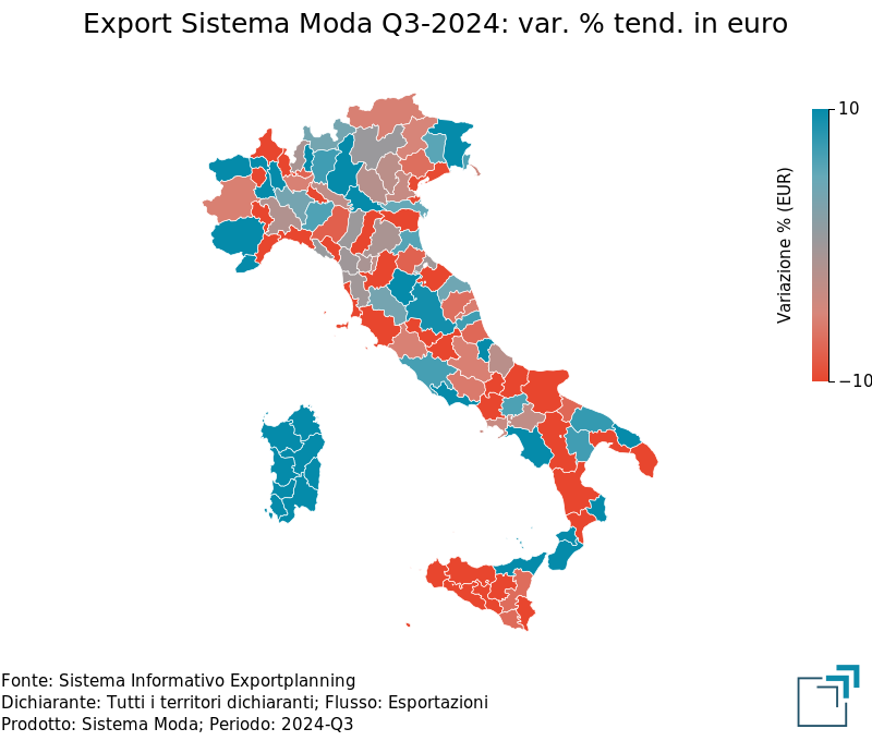 Export provinciale di Sistema Moda nel 3° trimestre 2024