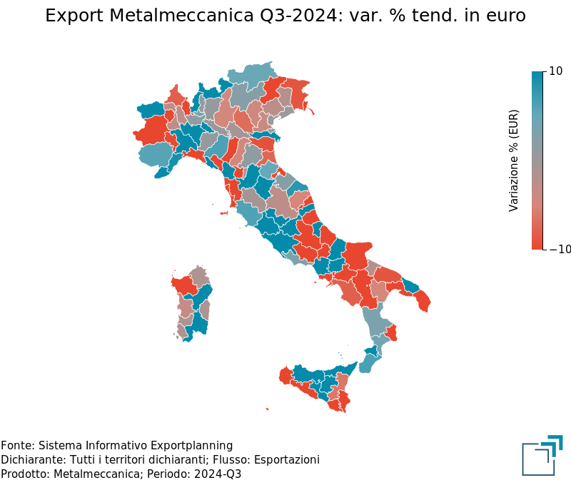 Export provinciale di Metalmeccanica nel 3° trimestre 2024