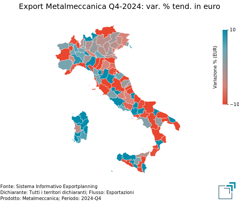 Export provinciale di Metalmeccanica nel 4° trimestre 2024